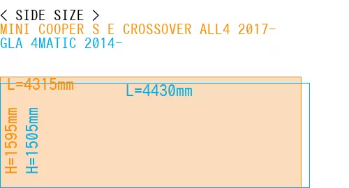 #MINI COOPER S E CROSSOVER ALL4 2017- + GLA 4MATIC 2014-